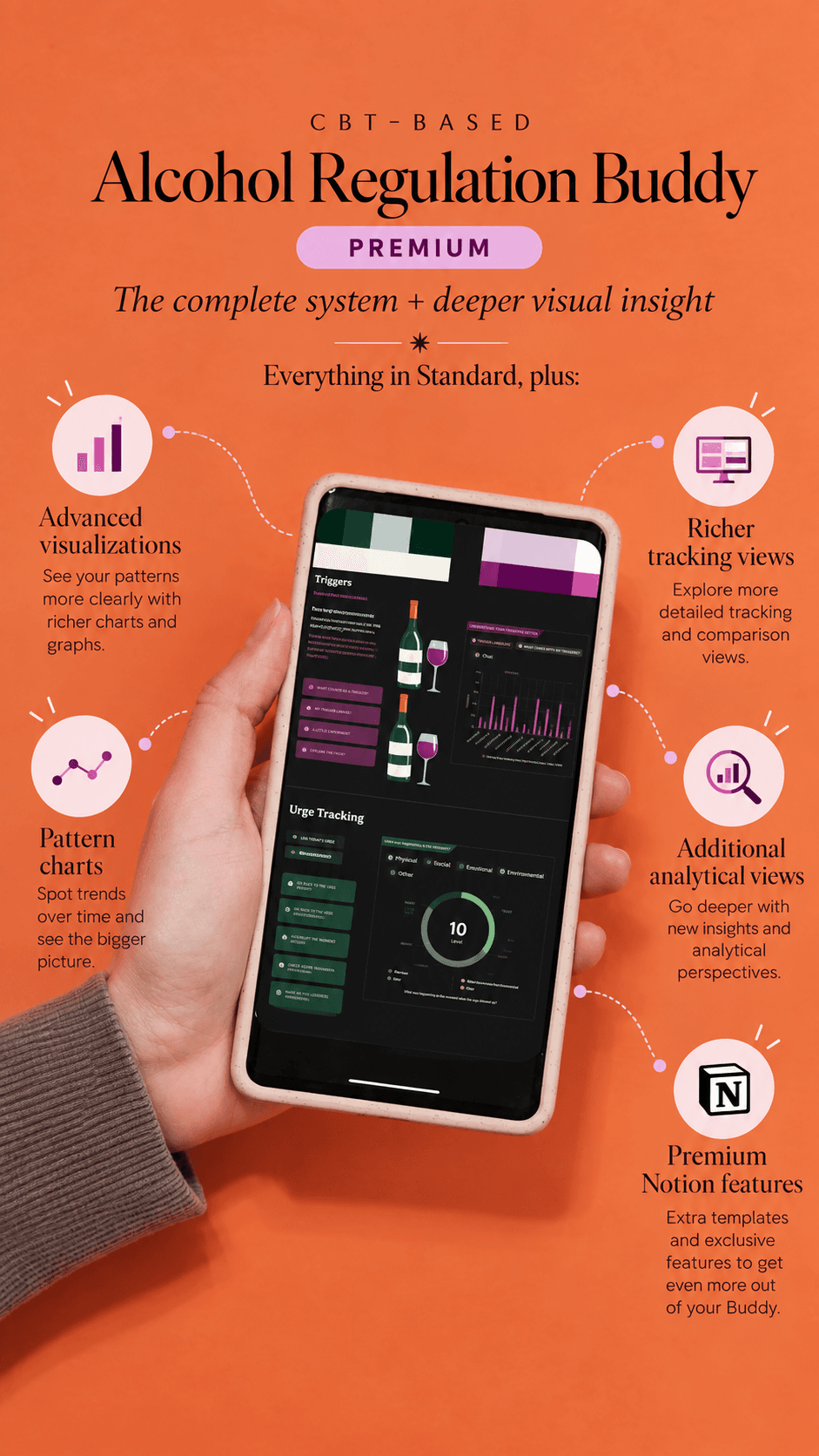 Alcohol Regulation Buddy — preview 2